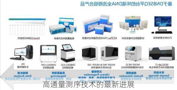 高通量测序技术的最新进展