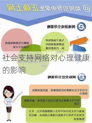 社会支持网络对心理健康的影响