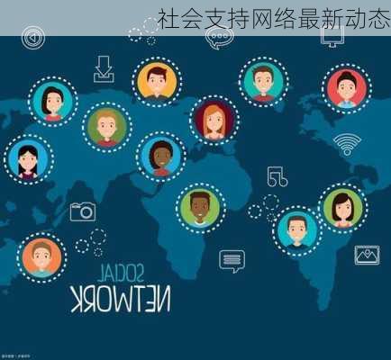 社会支持网络最新动态