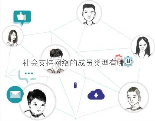 社会支持网络的成员类型有哪些