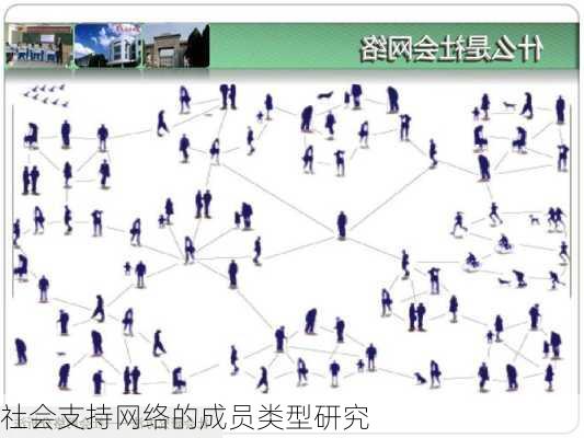 社会支持网络的成员类型研究