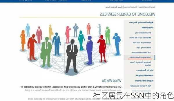 社区居民在SSN中的角色
