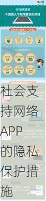 社会支持网络APP的隐私保护措施