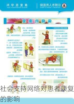 社会支持网络对患者康复的影响