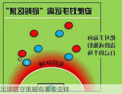 足球防守策略有哪些变体