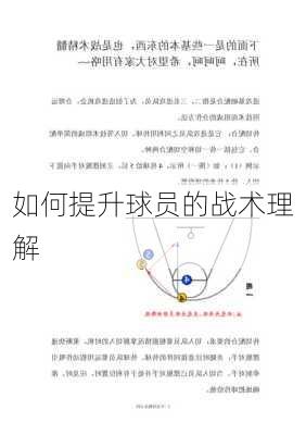 如何提升球员的战术理解