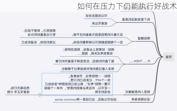 如何在压力下仍能执行好战术