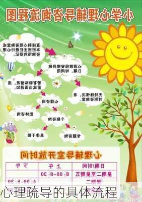 心理疏导的具体流程