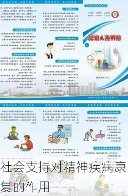 社会支持对精神疾病康复的作用