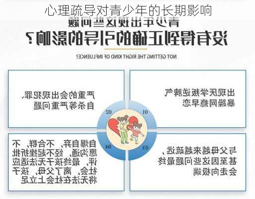 心理疏导对青少年的长期影响