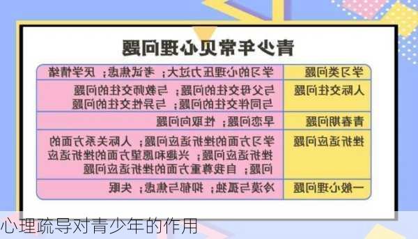 心理疏导对青少年的作用