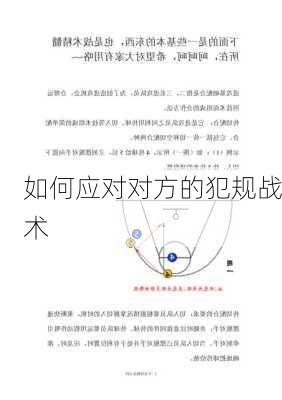 如何应对对方的犯规战术