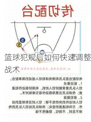 篮球犯规后如何快速调整战术