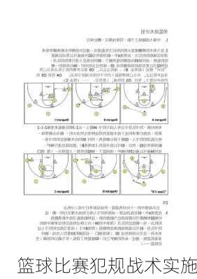 篮球比赛犯规战术实施