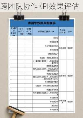 跨团队协作KPI效果评估