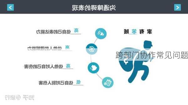 跨部门协作常见问题