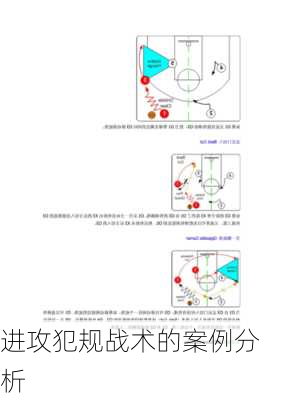 进攻犯规战术的案例分析