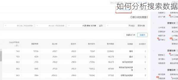 如何分析搜索数据