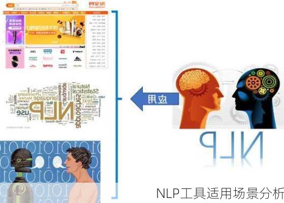 NLP工具适用场景分析
