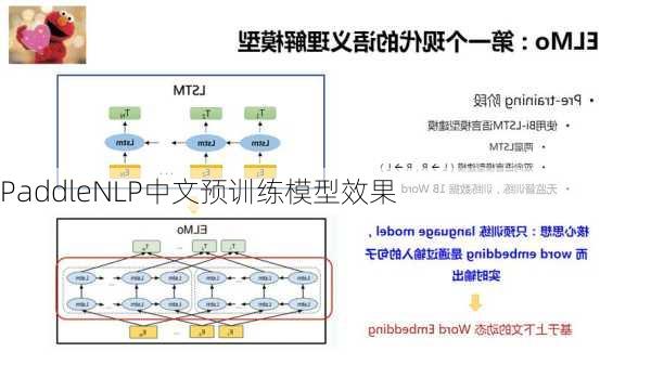 PaddleNLP中文预训练模型效果