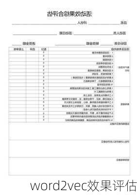 word2vec效果评估