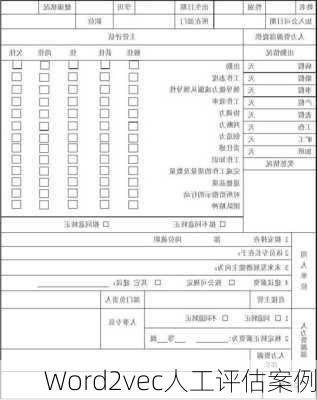 Word2vec人工评估案例