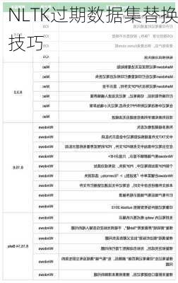 NLTK过期数据集替换技巧