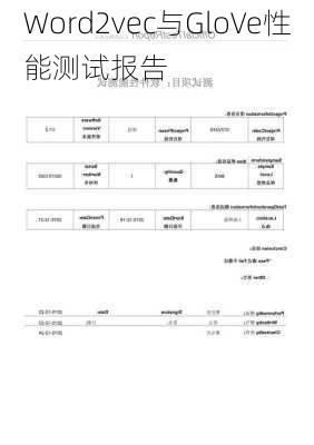 Word2vec与GloVe性能测试报告
