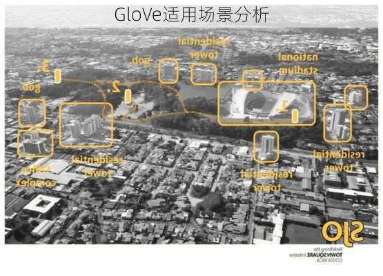 GloVe适用场景分析