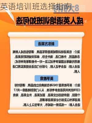 英语培训班选择指南
