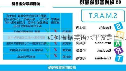如何根据英语水平设定目标