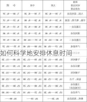 如何科学地安排休息时间