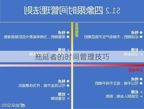 拖延者的时间管理技巧