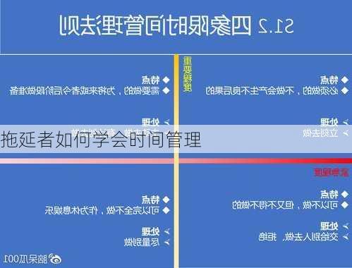 拖延者如何学会时间管理