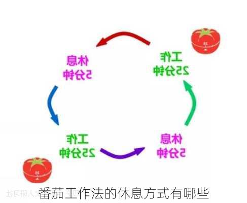 番茄工作法的休息方式有哪些