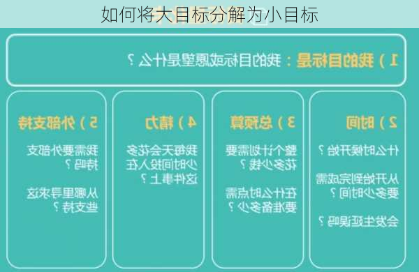 如何将大目标分解为小目标
