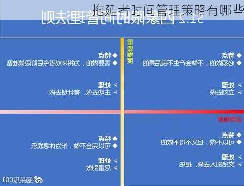 拖延者时间管理策略有哪些