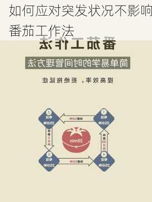 如何应对突发状况不影响番茄工作法