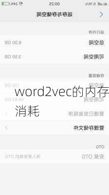 word2vec的内存消耗