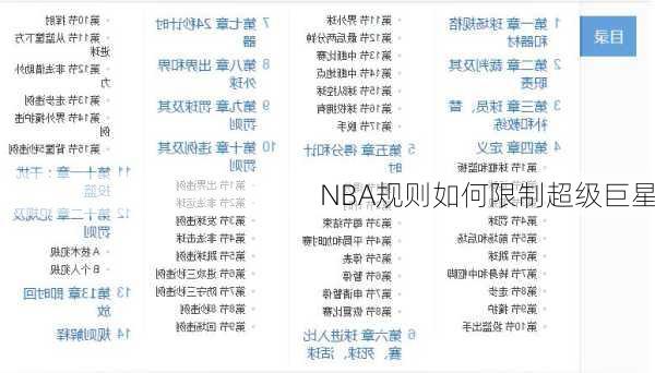 NBA规则如何限制超级巨星