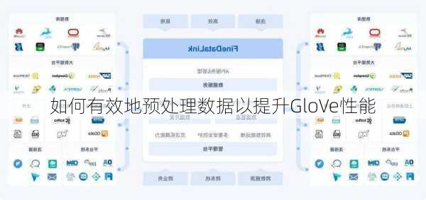 如何有效地预处理数据以提升GloVe性能