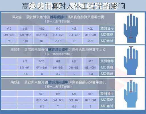 高尔夫手套对人体工程学的影响