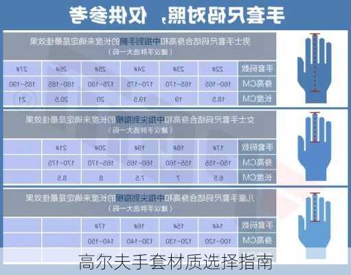 高尔夫手套材质选择指南