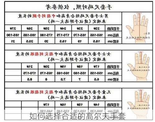 如何选择合适的高尔夫手套