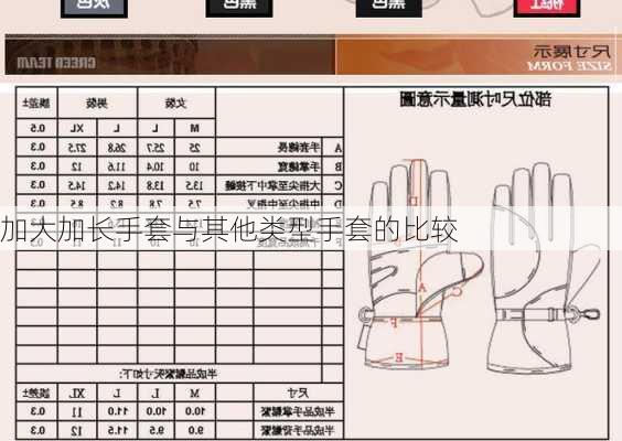 加大加长手套与其他类型手套的比较
