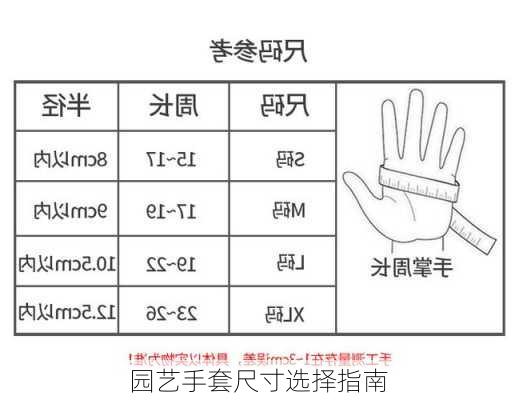 园艺手套尺寸选择指南