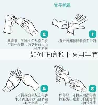 如何正确脱下医用手套