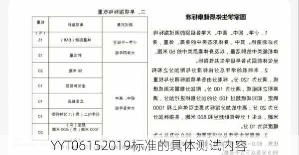 YYT06152019标准的具体测试内容