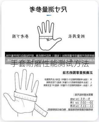 手套耐磨性能测试方法