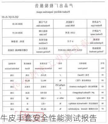 牛皮手套安全性能测试报告